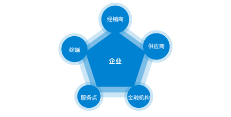 无锡市小学学区划分